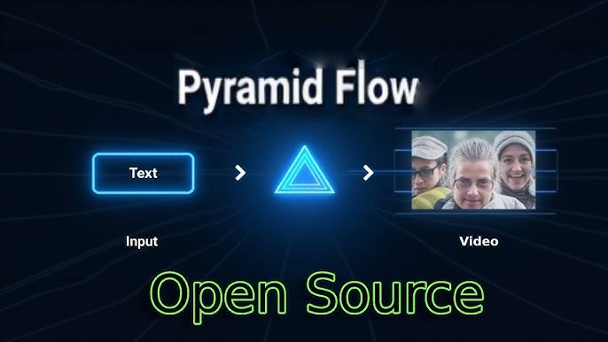 Pyramid Flow